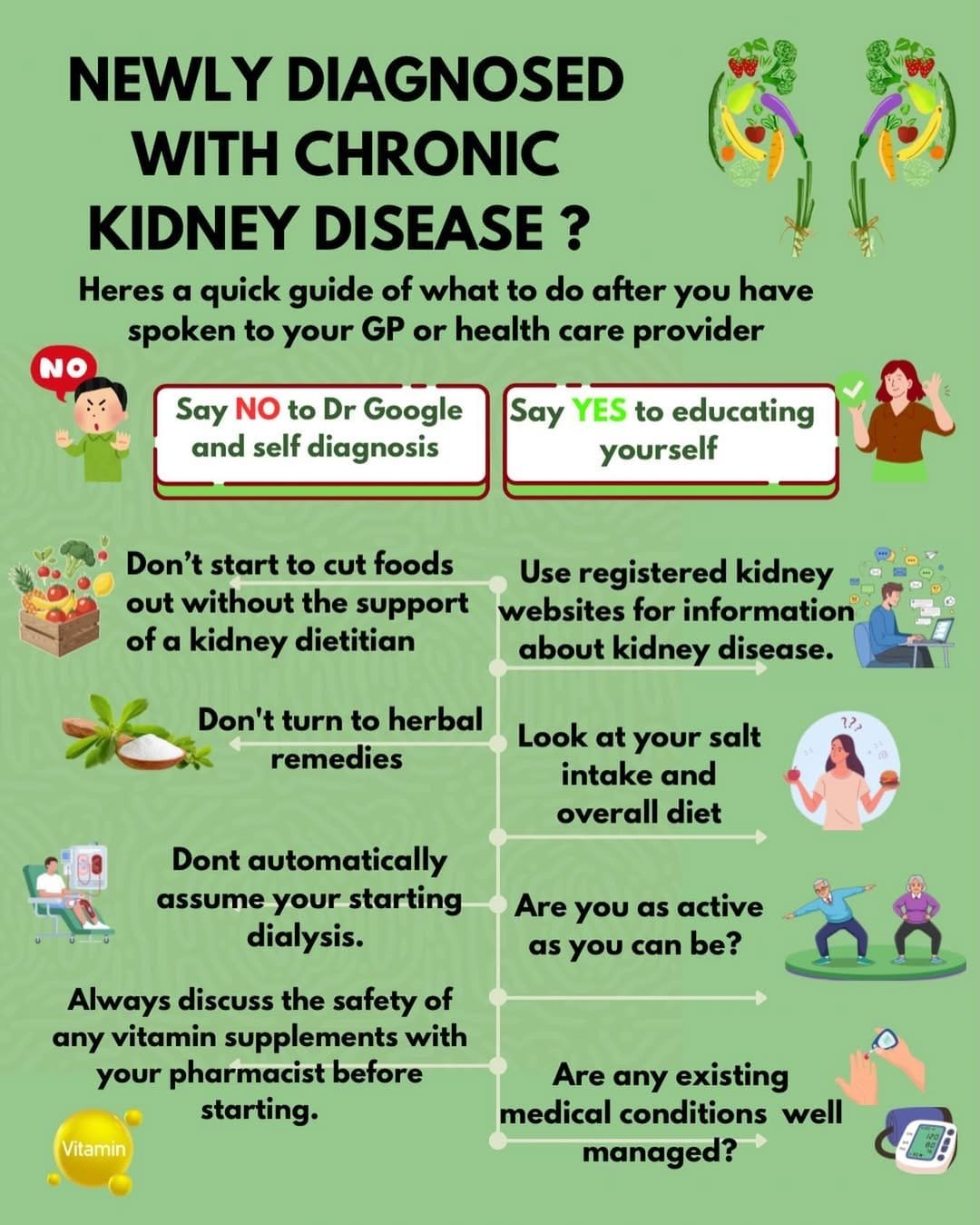 Original guide cover: Newly diagnosed with kidney disease?