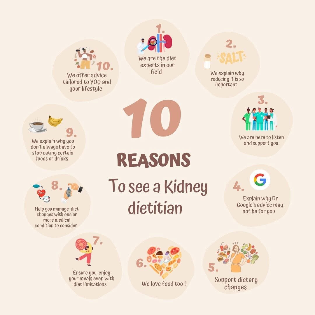 Original guide cover: 10 reasons to see a kidney dietitian