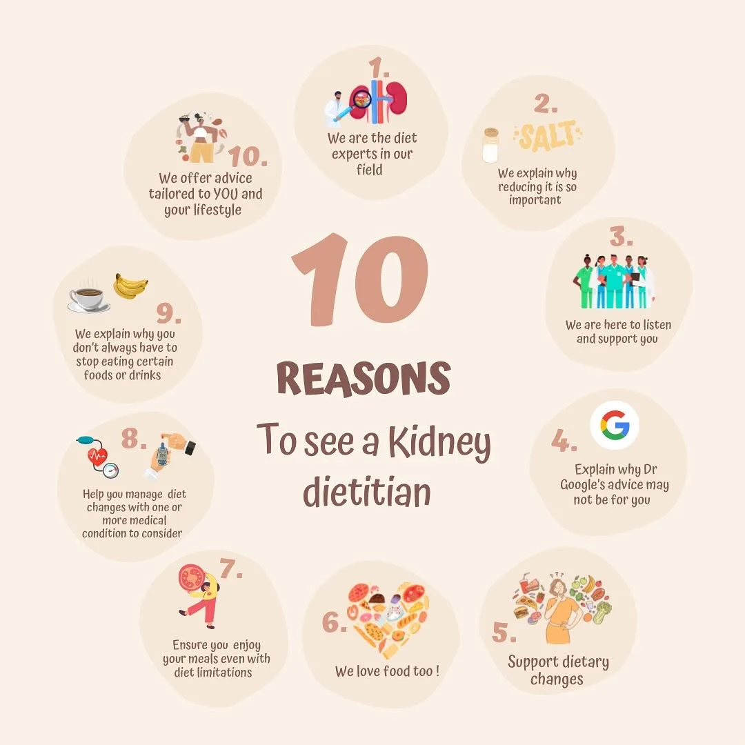 Original guide cover: 10 reasons to see a kidney dietitian